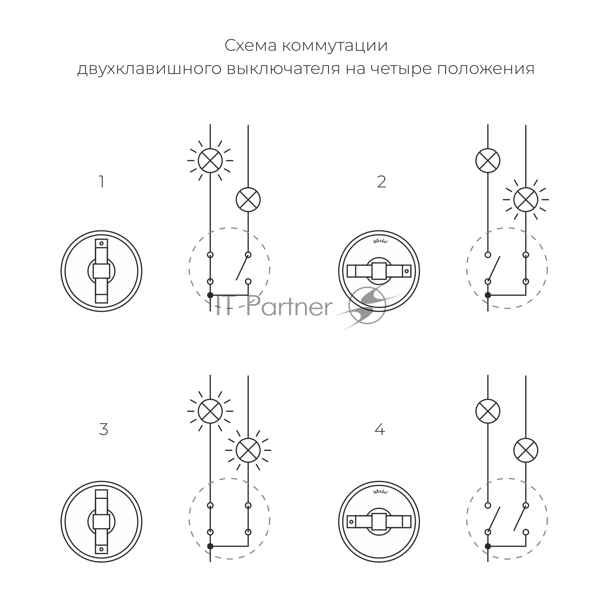 Выключатель на 4 положения двухклавишный Vintage (слоновая кость матовый/хром) W5822055