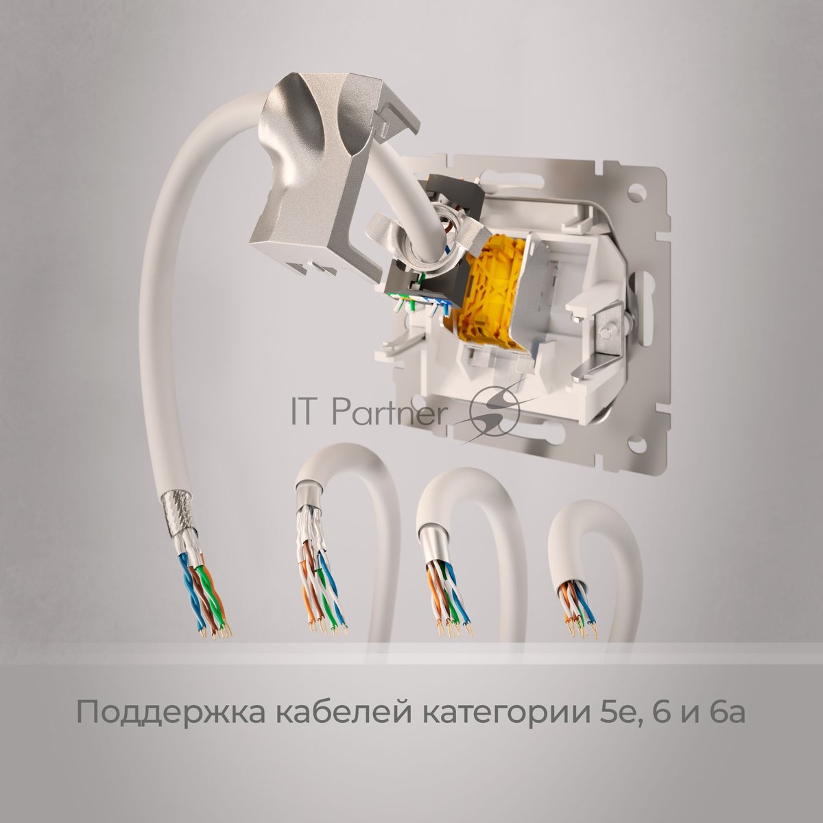 Розетка Ethernet RJ-45 cat. 6A экранированная (белый матовый)