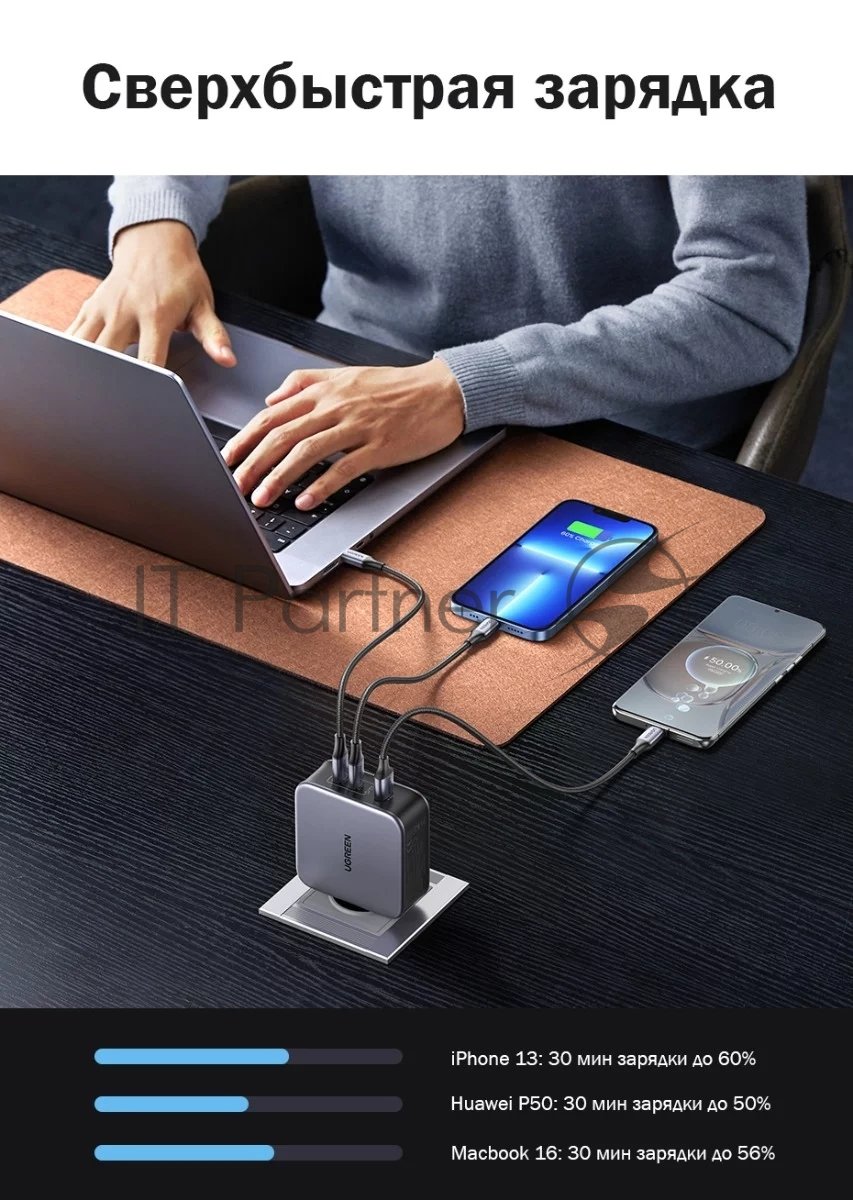 Сетевое зарядное устройство Ugreen 140 Вт GaN, кабель USB C, Black (90549)