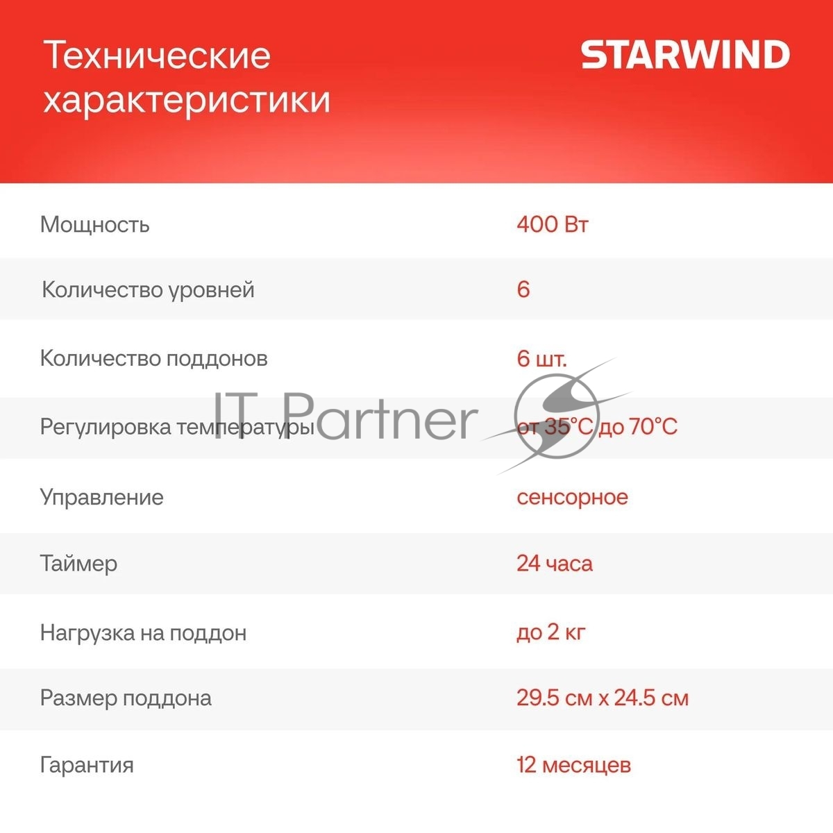 Сушилка для овощей и фруктов StarWind SFD6430, синий, 6 поддонов