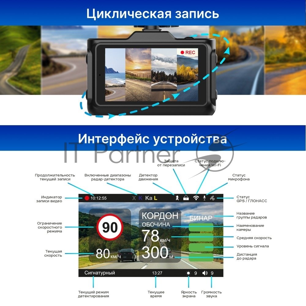 Видеорегистратор с радар-детектором TrendVision Combo F10 GPS ГЛОНАСС