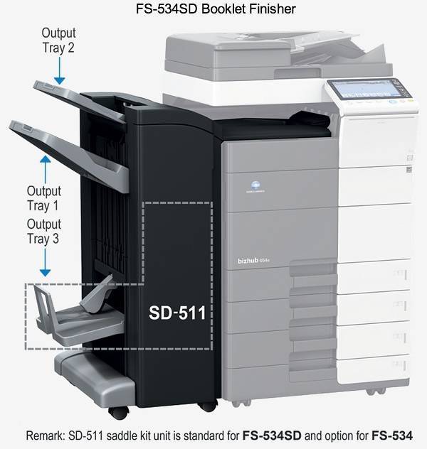 Финишер-степлер-буклетмейкер Konica-Minolta FS-534 SD Embedded Finisher/Saddle Sticher (сшивание 50 л/перегиб/отрез)