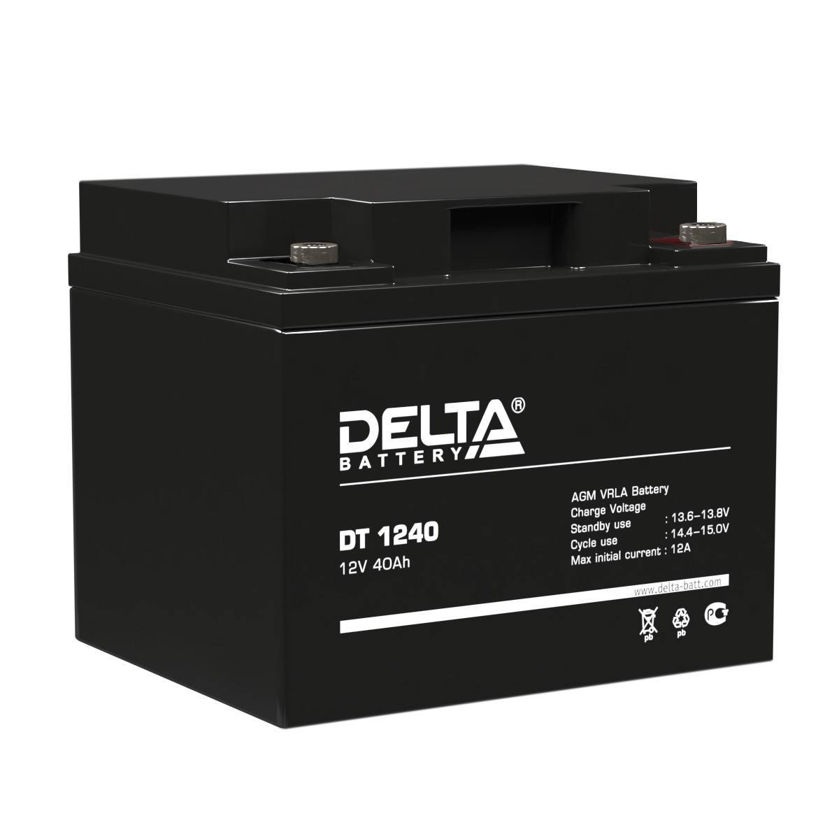 Батарея DELTA серия DT, DT 1240, напряжение 12В, емкость 40Ач (разряд 20 часов),  макс. ток разряда (5 сек.) 530А, макс. ток заряда 12А, свинцово-кислотная типа AGM, клеммы под болт М6, ДxШxВ 196х166х173мм., вес 12.9кг., срок службы 7-10 лет./ Battery DELTA series DT, DT 1240, voltage 12V, capacity 40Ah (discharge 20 hours), max. discharge current (5 sec.) 530A, max. charge current 12A, lead-acid type AGM, bolt terminals M6, LxWxH 196x166x173mm., weight 12.9kg., service life 7-10 years.