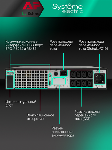 Источник бесперебойного питания Systeme Electric Smart-Save Online SRT, 1000VA/1000W, On-Line, Extended-run, Rack 2U(Tower convertible), LCD, Out: 8xC13, 1xSchuko, SNMP Intelligent Slot, USB, RS-232, Dry contact