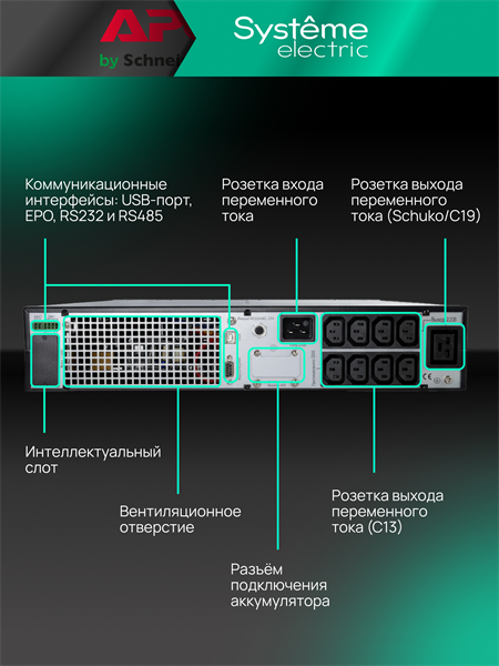 Источник бесперебойного питания Systeme Electric Smart-Save Online SRT, 1500VA/1500W, On-Line, Extended-run, Rack 2U(Tower convertible), LCD, Out: 8xC13, 1xC19, SNMP Intelligent Slot, USB, RS-232, Dry contact