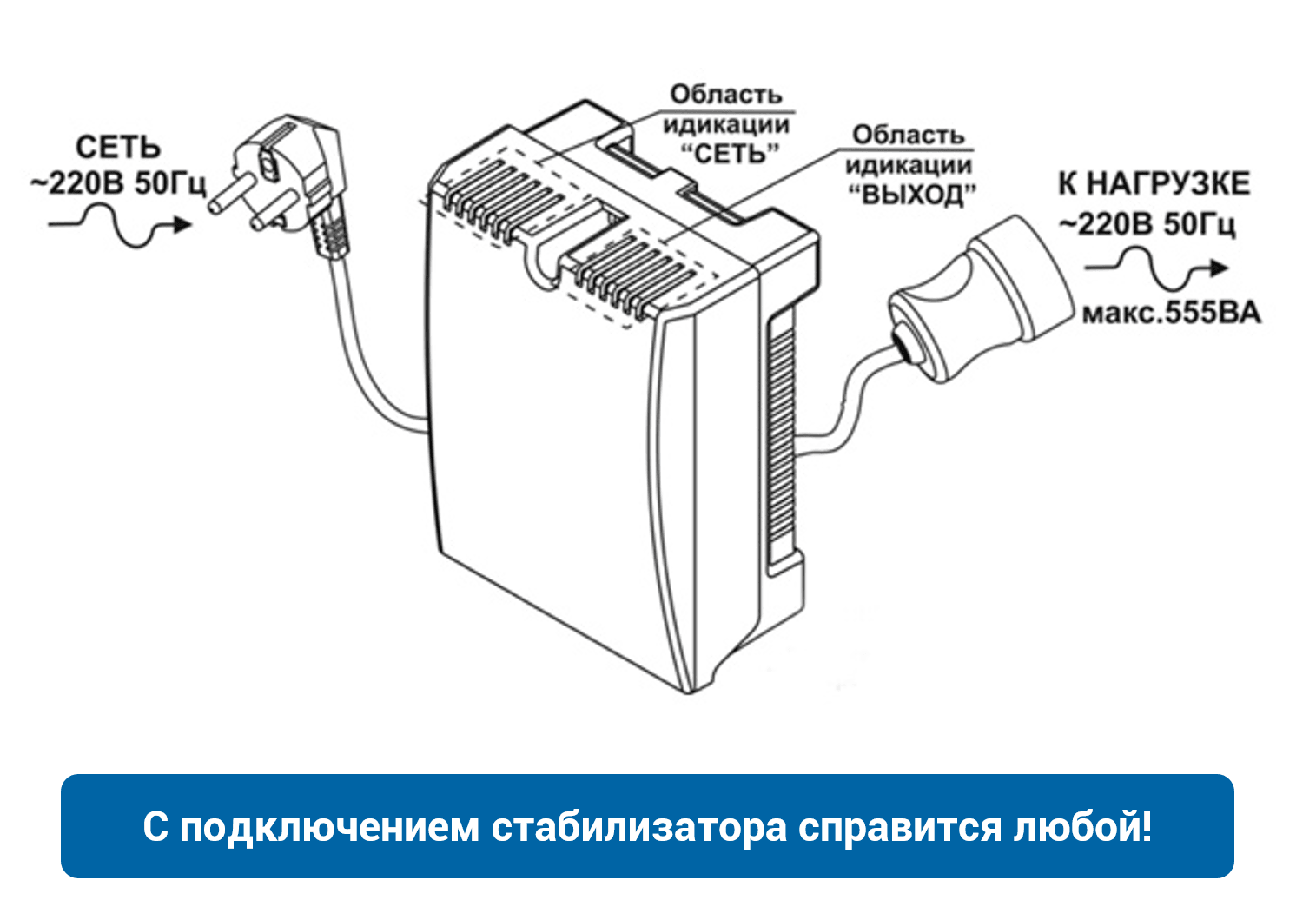 Teplocom ST-555 стабилизатор сетевого напряжения 220В, 555ВА, Uвх. 145-260 В