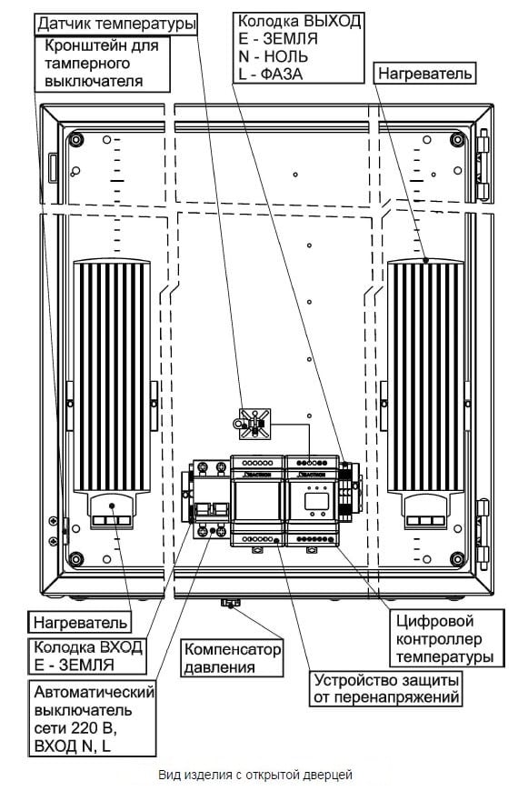 Термошкаф СКАТ ТШ-12630-А-М (1200х600х300, -65°C...+50°C, IP66)