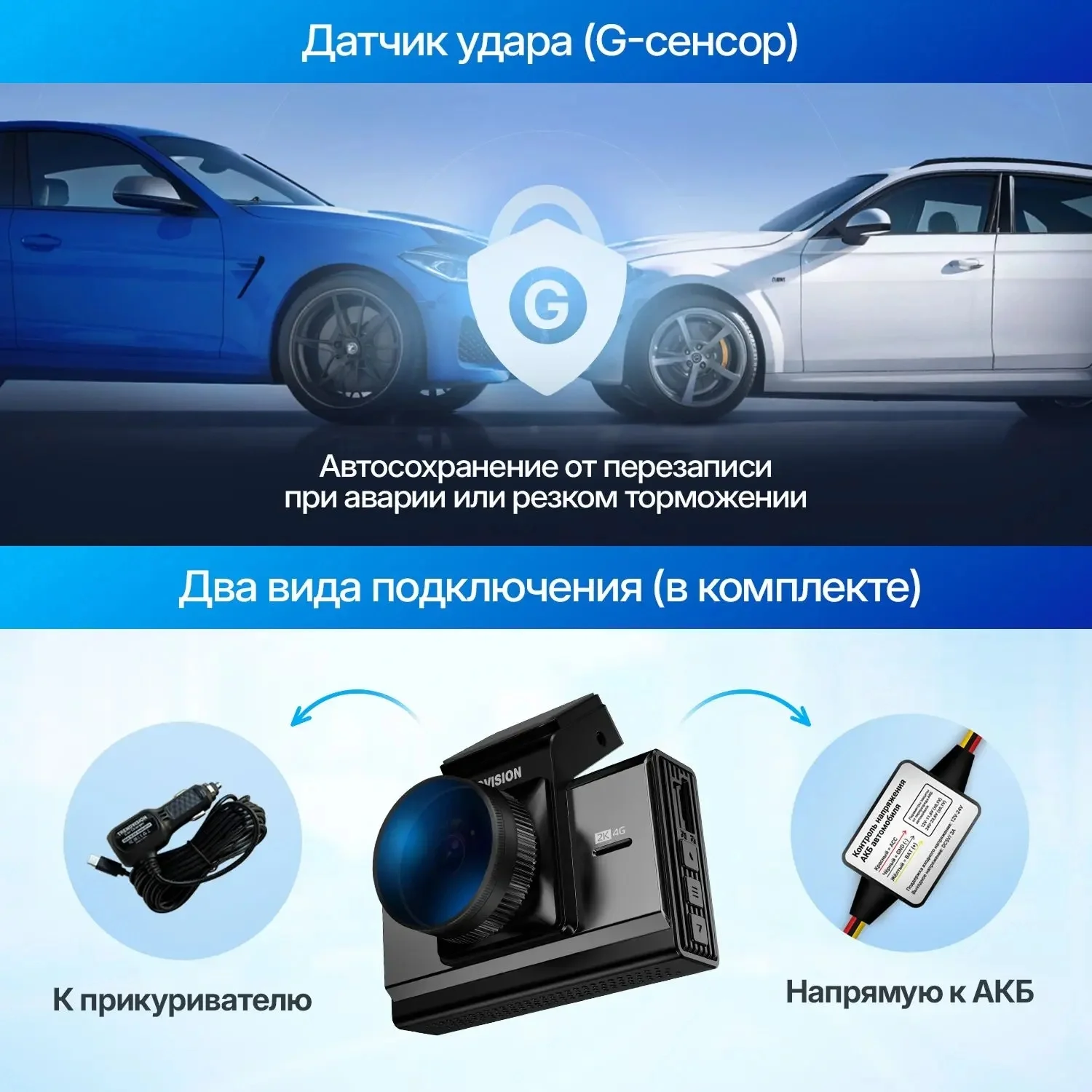 Видеорегистратор TrendVision Online Air 4G черный 1080x1920 1080p 160гр. GPS Allwinner V853