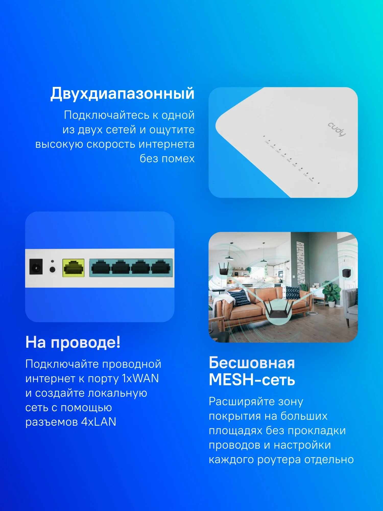 Роутер беспроводной Cudy WR1300 AC1200 10/100/1000BASE-TX белый