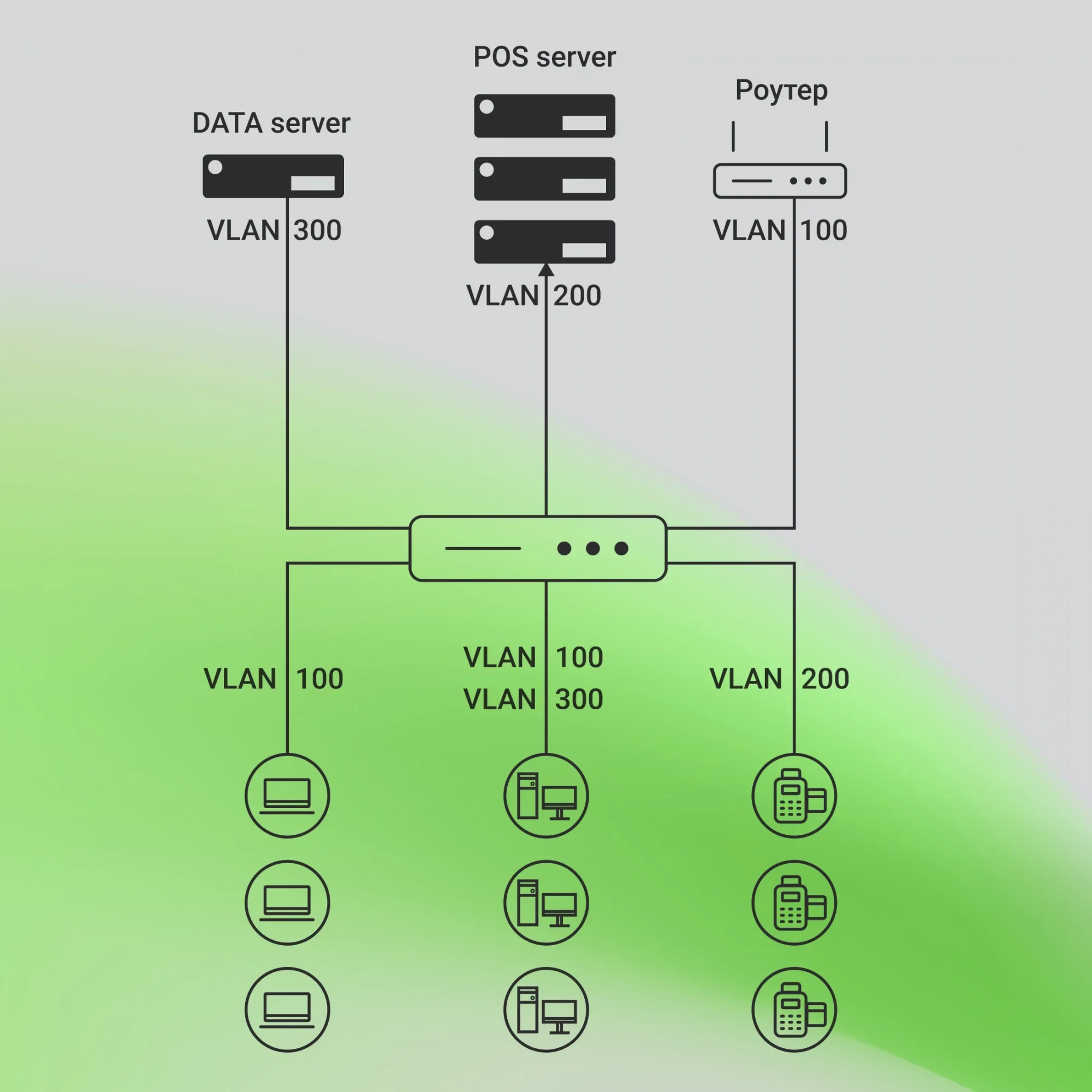 Коммутатор Digma DSW708G-2S-T (L2+) 8x1Гбит/с 2SFP управляемый
