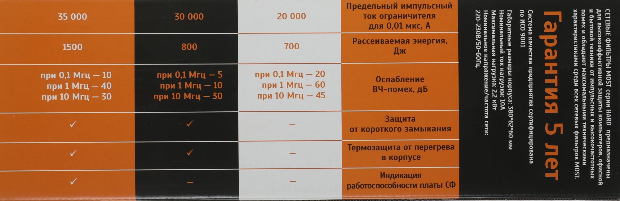 Сетевой фильтр Most H6 2м (6 розеток) белый (коробка)
