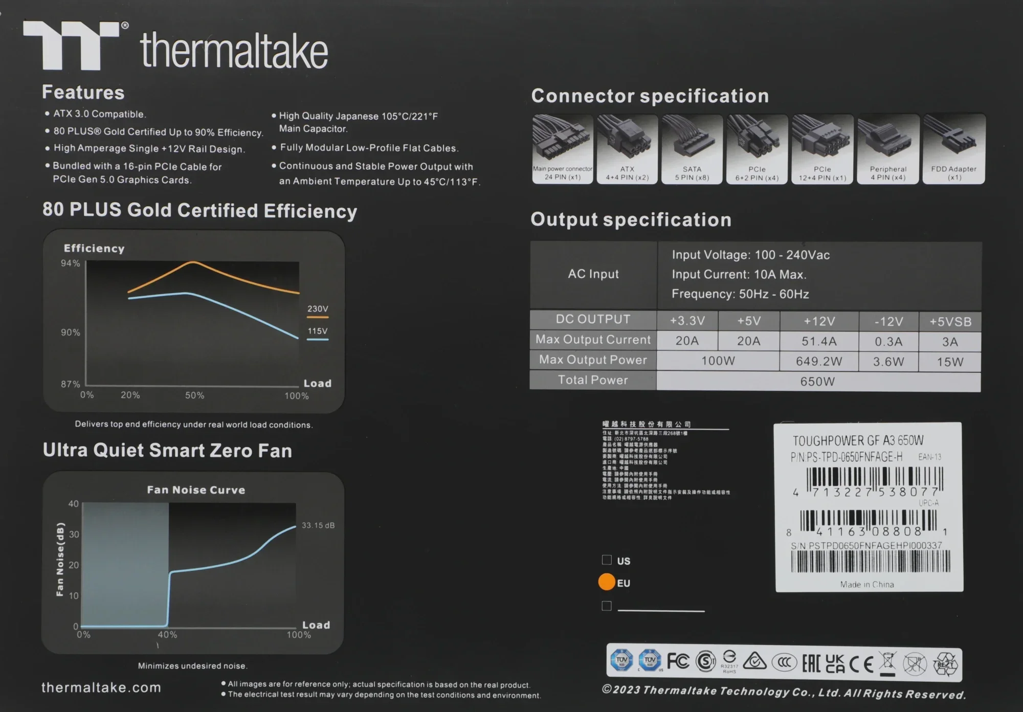 Блок питания Thermaltake ATX 650W Toughpower GF A3 Gen.5 80+ gold (20+4pin) APFC 120mm fan 8xSATA Cab Manag RTL