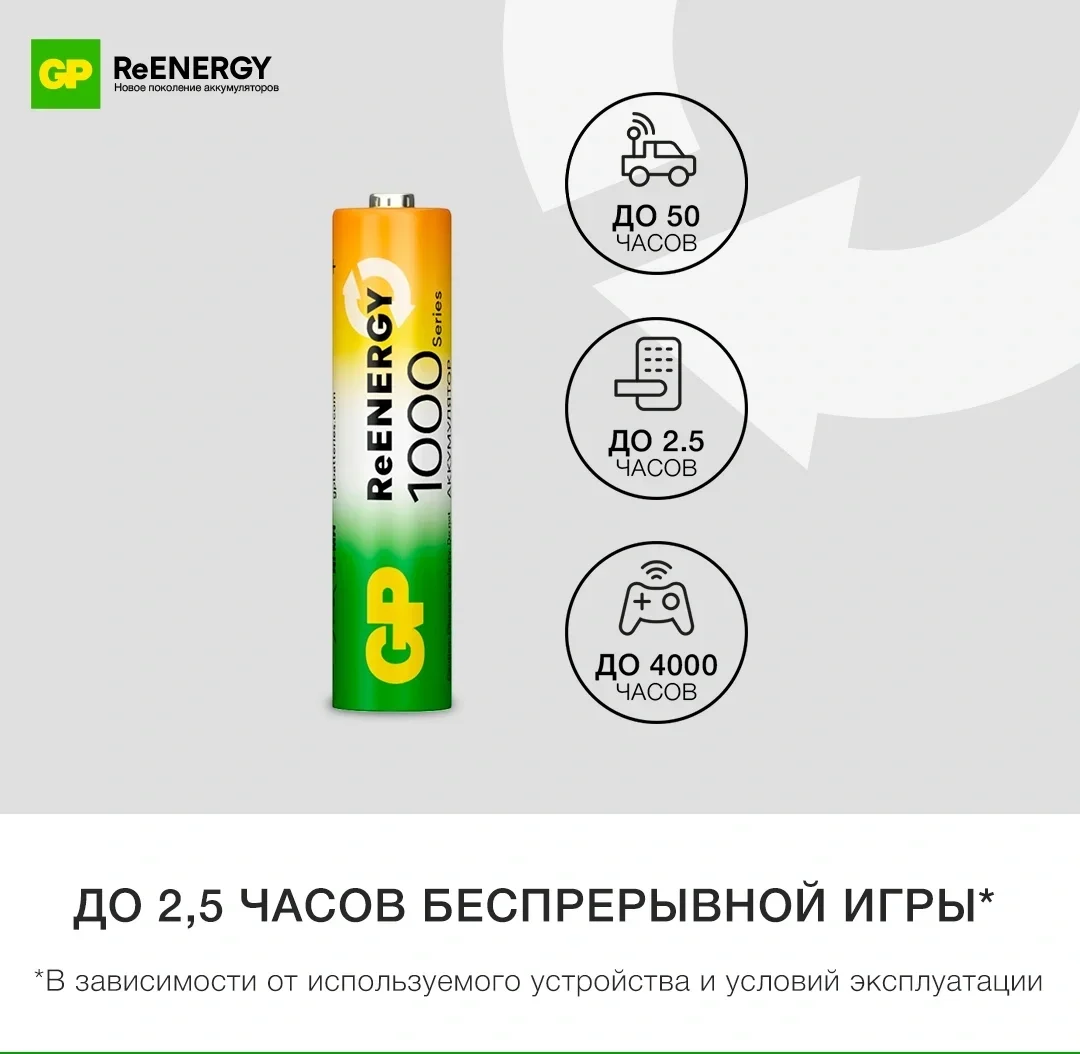 Аккумулятор GP 100AAAHC3/1RGY-2CRCB4 40/400 AAA NiMH 1000mAh (4шт) блистер
