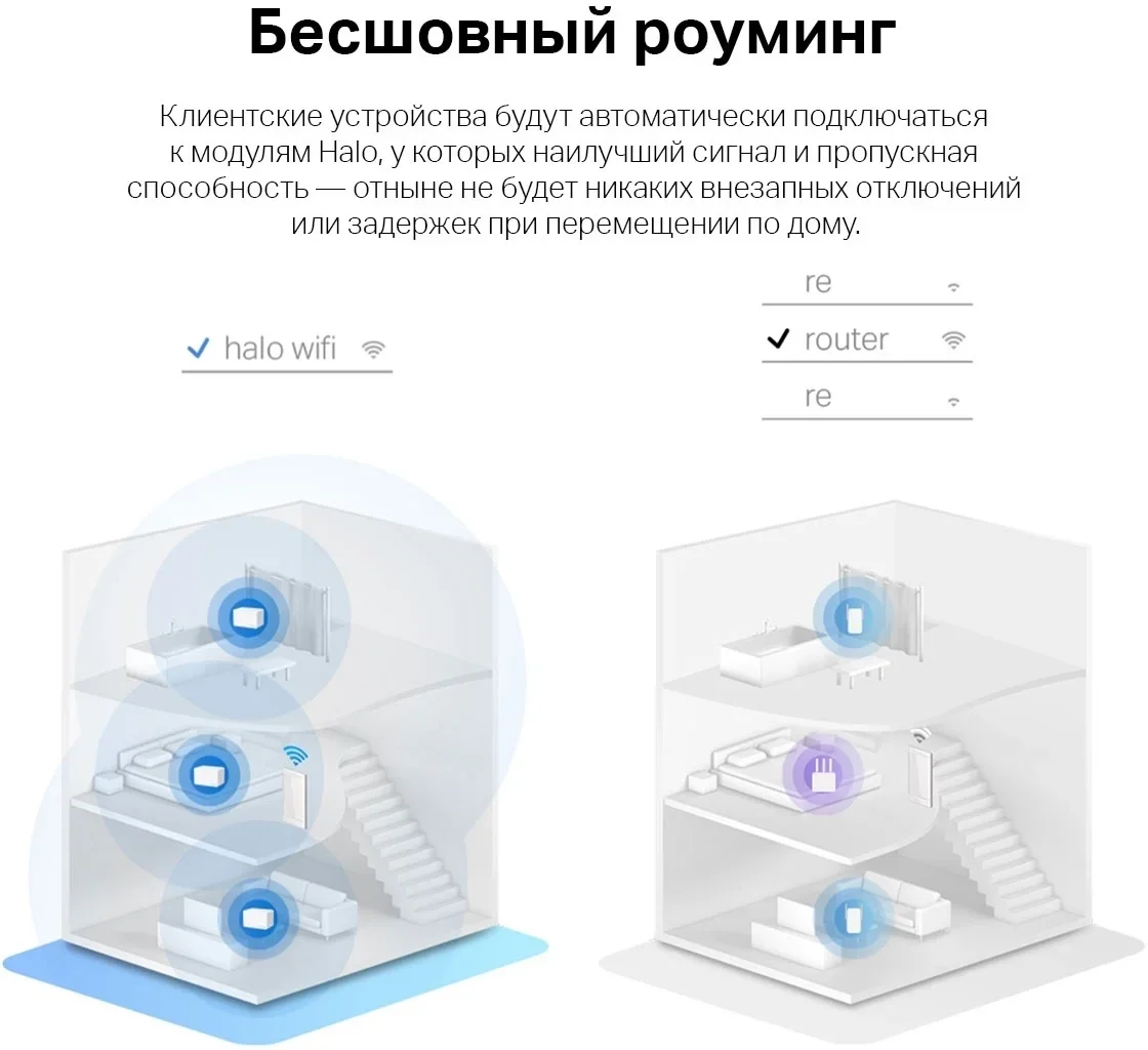 Бесшовный Mesh роутер Mercusys HALO H80X(2-PACK) AX3000 10/100/1000BASE-TX белый (упак.:2шт)