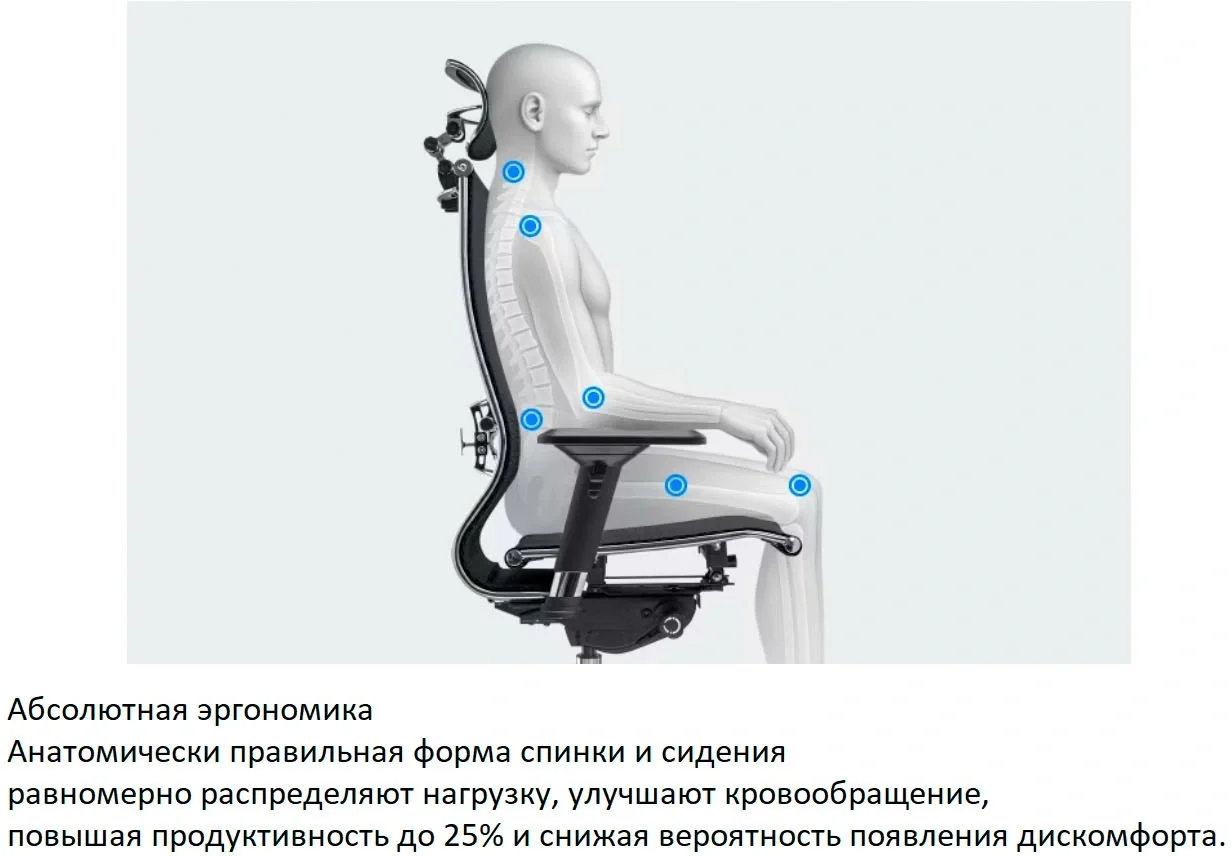 Кресло Метта ErgoLife Set 12 черный сиденье черный сетка с подголов. крестов. сталь хром
