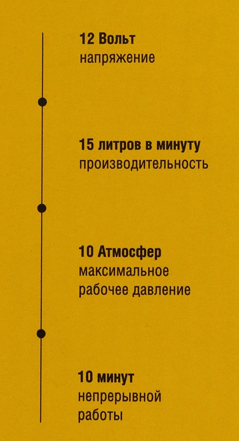 Автомобильный компрессор Качок K30 15л/мин