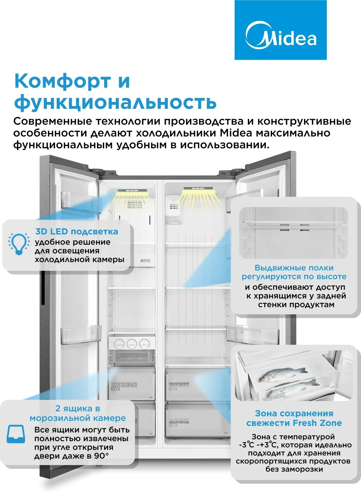 Холодильник Midea MDRS710FGE46 2-хкамерн. нержавеющая сталь инвертер