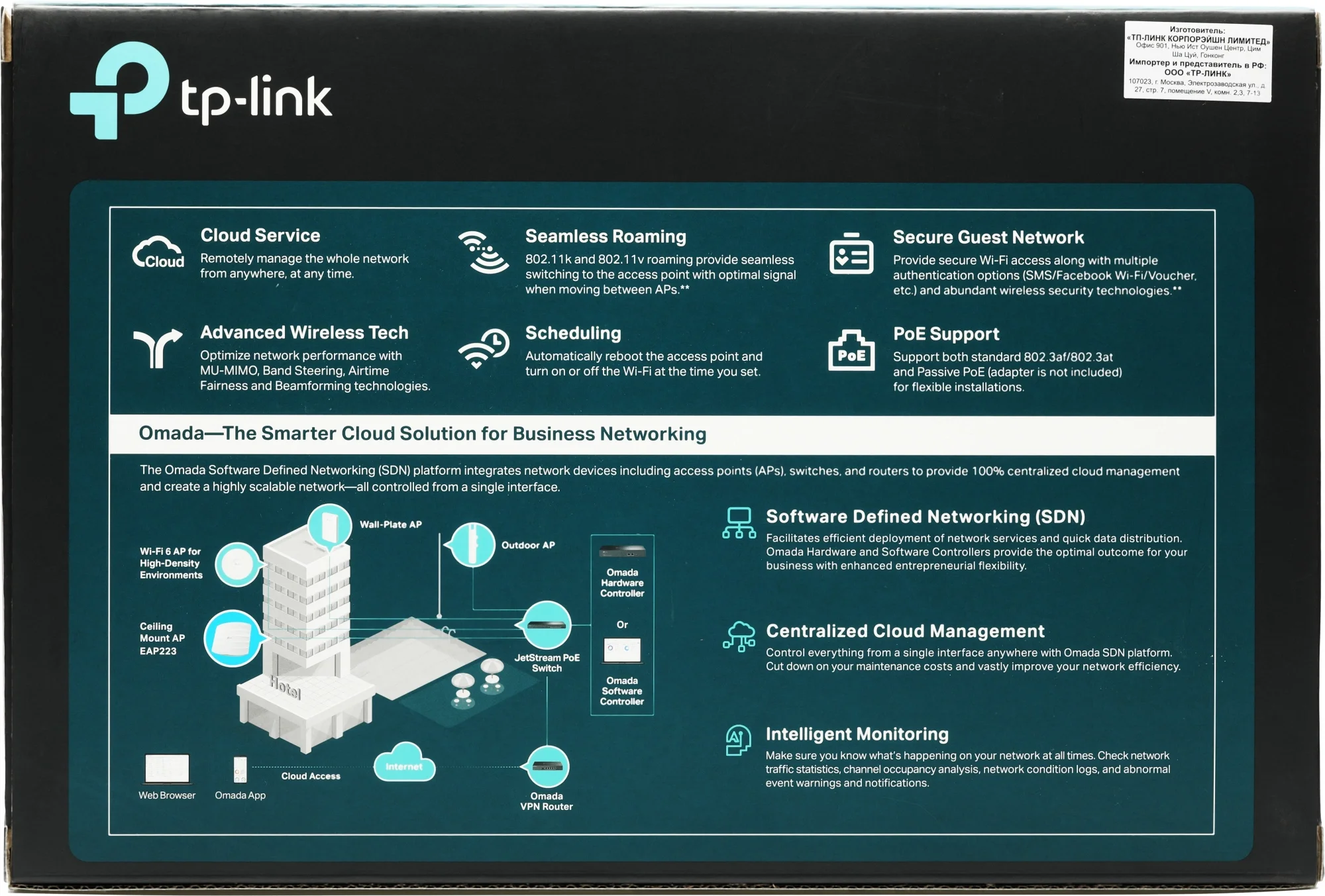 Точка доступа TP-Link EAP223 AC1350 10/100/1000BASE-TX белый