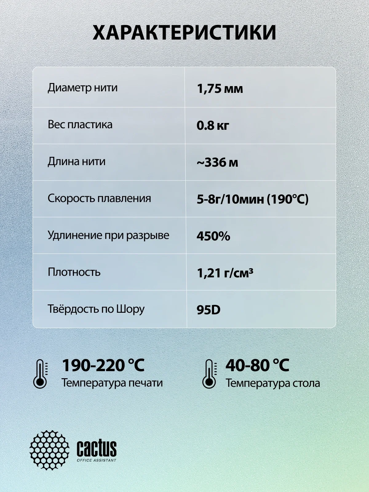 Пластик для принтера 3D Cactus CS-3D-TPU-0.8KG-BLUE TPU d1.75мм 0.8кг L336м 1цв.