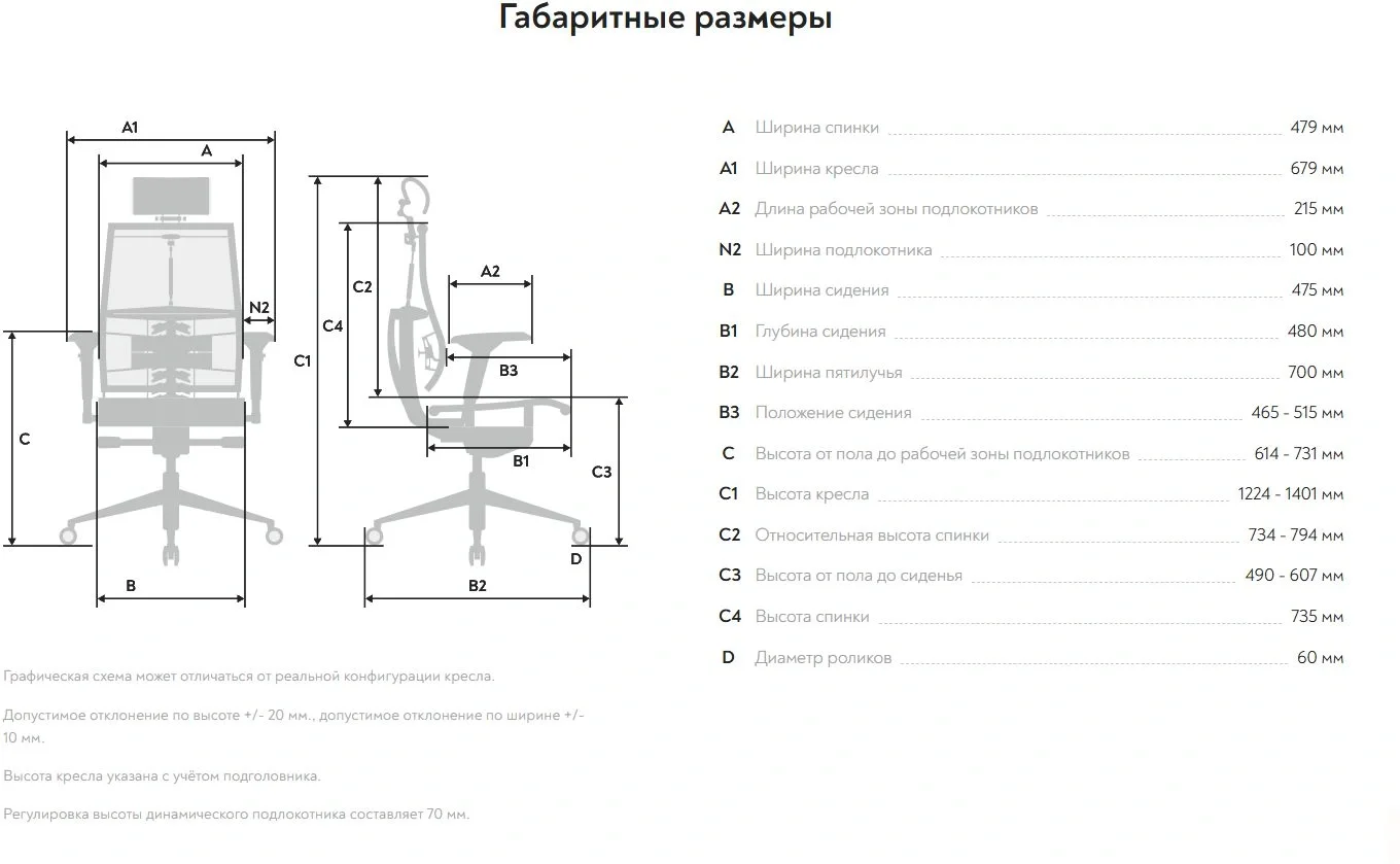 Кресло руководителя эргономичное Метта Yoga 4DF B2-14D - YM93+Infinity черный сиденье черный сет./экокожа с подголов. крестов. алюминий хром