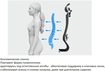 Кресло руководителя эргономичное Метта Yoga 4DT B2-15D - YM93+Infinity+carbon черный сетка/кожа с подголов. крестов. алюминий хром