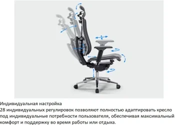 Кресло руководителя эргономичное Метта Yoga 4DF B2-14D - YM93+Infinity черный сиденье черный сет./экокожа с подголов. крестов. алюминий хром