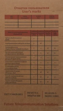 Кабель сетевой информационный Suprlan Median 01-0334-9 кат.5E UTP 4 пары 24AWG PVC внутренний 305м серый