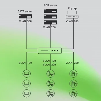 Коммутатор Digma DSW724G-4C-R (L2+) 24x1Гбит/с 4xКомбо(1000BASE-T/SFP) управляемый