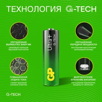 Батарея GP Ultra Plus Alkaline 15AUPA21-2CRSB2 AA (2шт) блистер