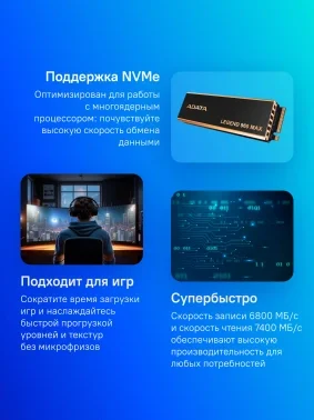 Накопитель SSD A-Data PCIe 4.0 x4 2TB ALEG-960M-2TCS Legend 960 Max M.2 2280
