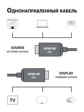 Кабель аудио-видео Cactus CS-HDMI-AOC-2.1-20 HDMI (m)/HDMI (m) 20м. позолоч.конт. черный