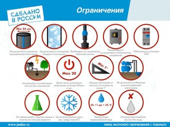 Насосная станция Джилекс Джамбо 60/35 П-24 2.0 620Вт 3600л/час центробежный (в компл.:Реле давления РДМ-5, гидроаккумулятор 24 литра) (3014)