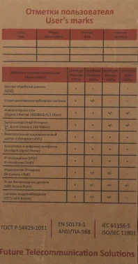 Кабель сетевой информационный Suprlan Standard 01-0328-9 кат.5E UTP 4 пары 24AWG PVC внутренний 305м серый