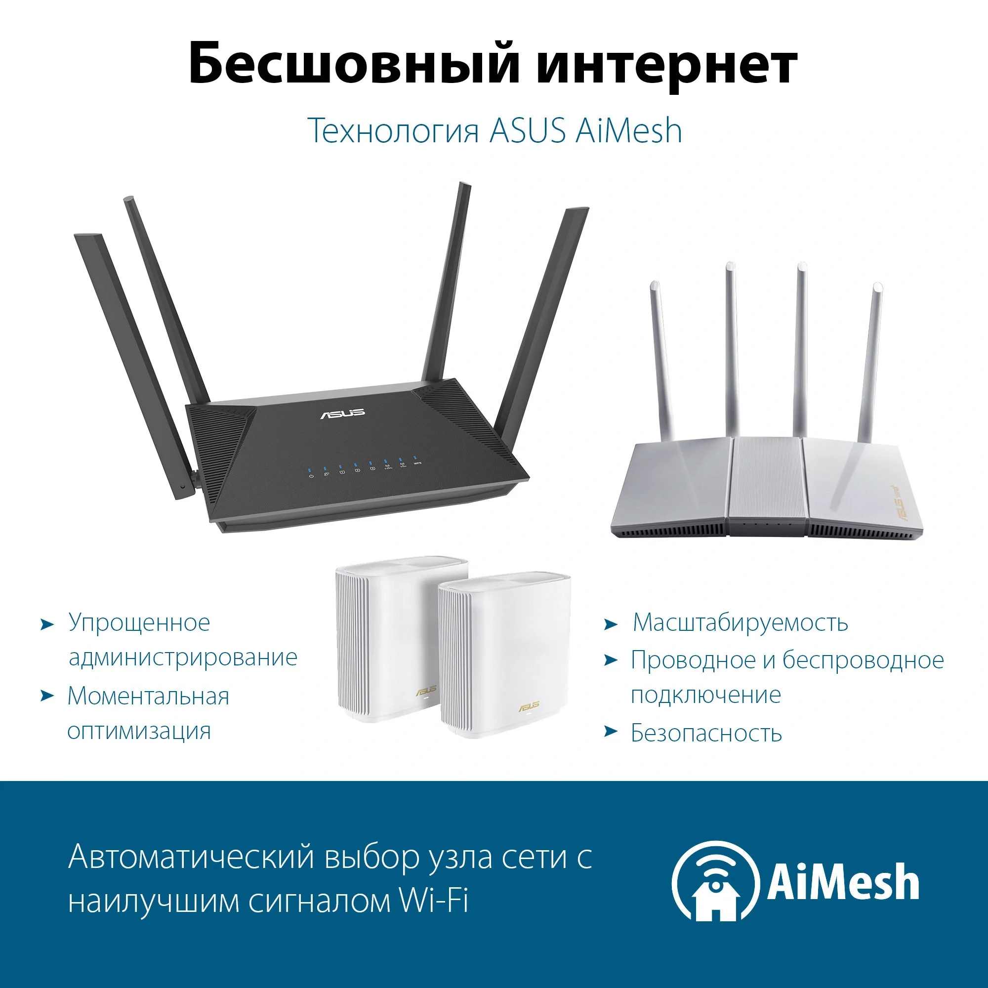 Роутер беспроводной Asus RT-AX52 AX1800 10/100/1000BASE-TX черный