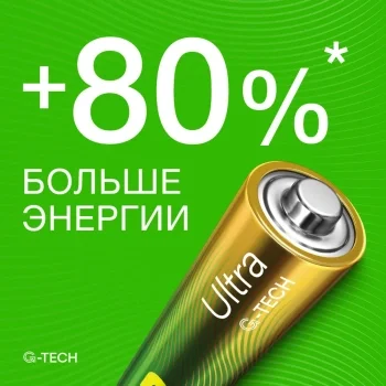 Батарея GP Ultra 15AU/24AU/FANWETA21-2CRSBC24 AA/AAA (промо:Вентилятор в подарок) (24шт) блистер