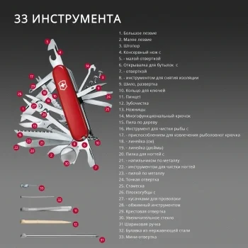 Нож перочинный Victorinox Ranger 57 M Grip (0.9583.MC) 130мм 13функц. красный/черный карт.коробка