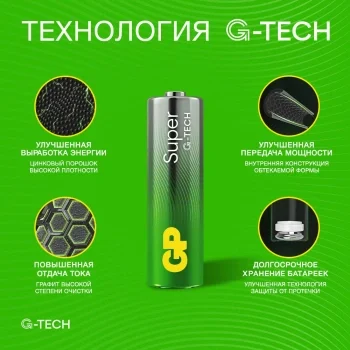 Батарея GP Super Alkaline 15AA21-2CRSWC30 AA (30шт)