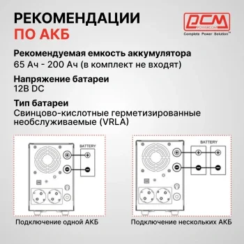 Источник бесперебойного питания Powercom Infinity INF-500 300Вт 500ВА черный/черный без батареи