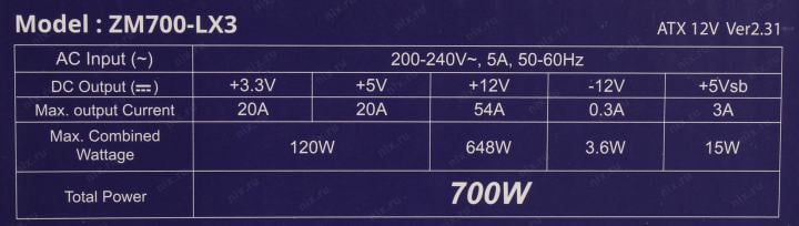 Блок питания Zalman Decamax ZM700-LX3  700W ATX (24+2x4+2x6/8пин)