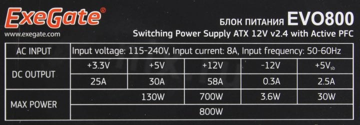 Блок питания ExeGate EVO800 <EX280441RUS> 800W  ATX  (24+8+2x6/8пин)  Cable Management
