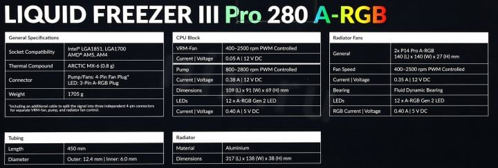 Arctic <ACFRE00187A> Liquid Freezer III Pro 280 A-RGB White (4пин, 1700/1851/AM4/AM5,  400-2500об/мин, вод. охл.)
