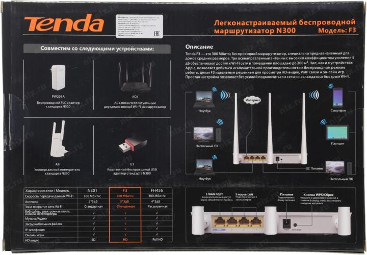 TENDA <F3> Wireless N300 Router (3UTP 100Mbps, 1WAN,  802.11b/g/n, 300Mbps, 3x5dBi)