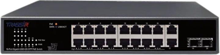 Коммутатор TRASSIR TR-NS14202S-185-16POE, 20×1GbE, 2×SFP, 16 PoE, 185W