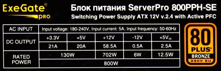 Блок питания ExeGate ServerPRO 800PPH-SE  <EX292206RUS> 800W (24+2x4+2x6/8пин)