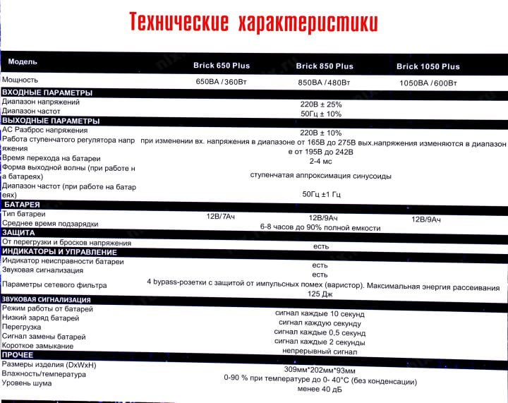 UPS 850VA PowerMAN Brick 850 Plus, 8 евро розеток, USB, защита  телефонной  линии/RJ45
