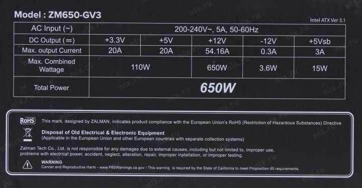 Блок питания Zalman ZM650-GV3  650W ATX (24+2x4+16+2x6/8пин)