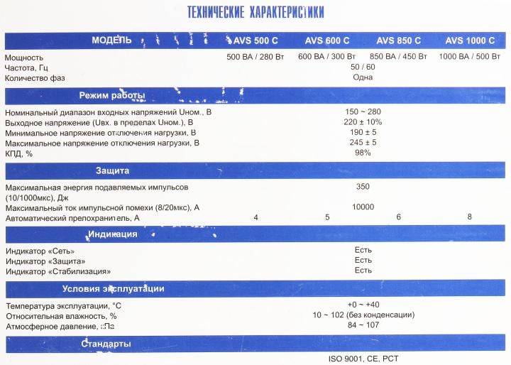 Стабилизатор Powerman AVS 1000C (вх.150-280V, вых.220V± 10%, 1000VA,  2 розетки Euro)