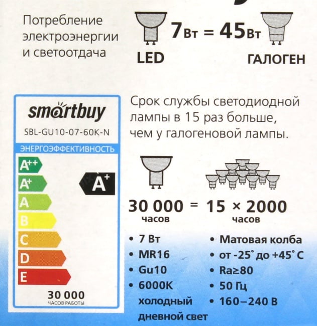 Smartbuy <SBL-GU10-07-60K-N> (GU10,  6000К, 7Вт, 160-240В)