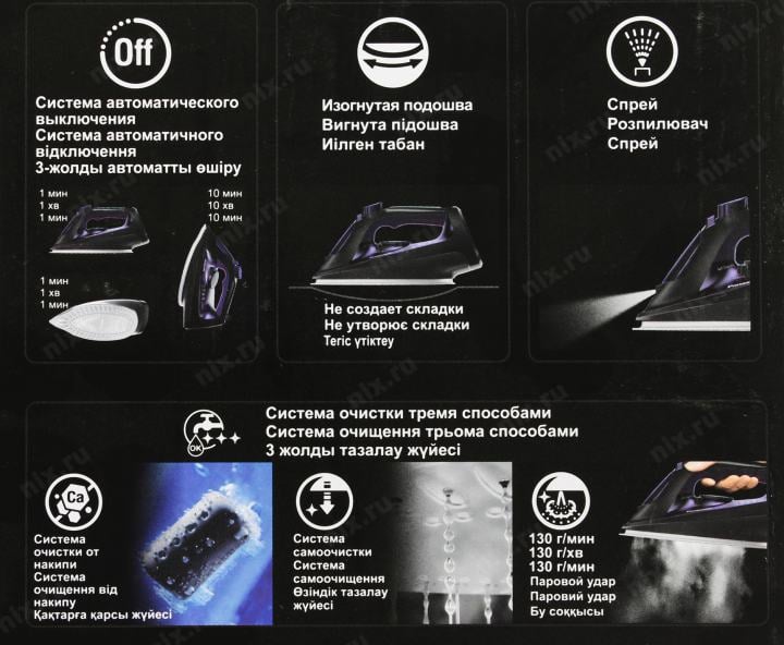 Panasonic <NI-U600CATW> Утюг (Синий,  2300Вт,  130  г/мин, автоотключение)