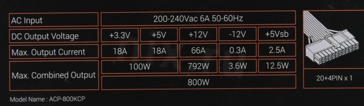 Блок питания Aerocool/Formula KCAS PLUS-800W (RTL) 800W  ATX  (24+2x4+4x6/8пин)